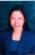 Amie Marie R. Flores