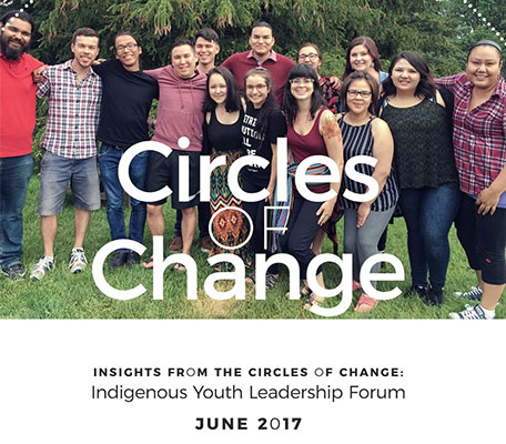 Circles of Change: Indigenous Youth Leadership Forum Insights